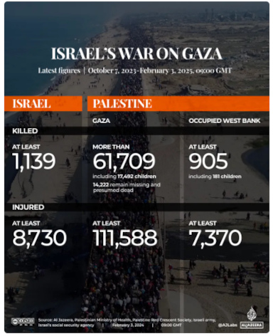 Gaza_AlJaz_2025-0613